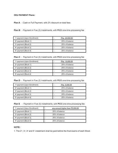 ceu tuition fee|Payment Plans (Undergraduate) .